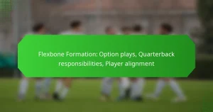 Flexbone Formation: Option plays, Quarterback responsibilities, Player alignment